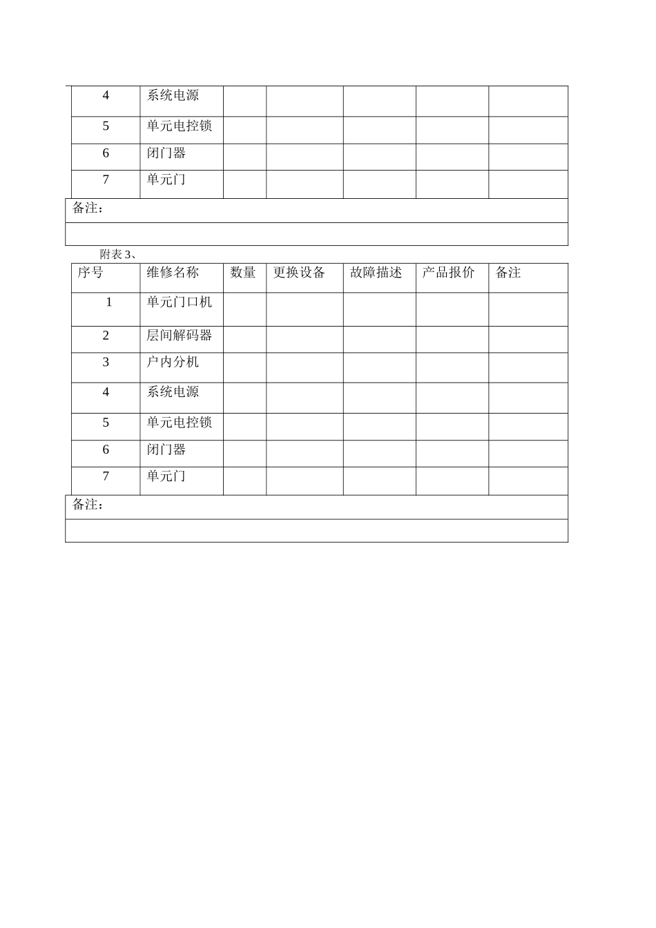 楼宇对讲维修方案_第3页