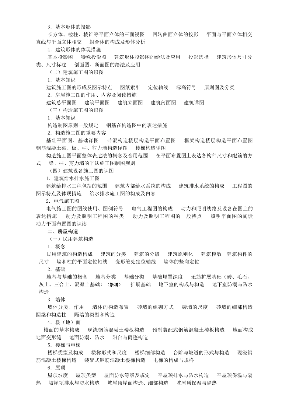 2025年建筑工程专业初中级职务任职资格考试细则_第2页