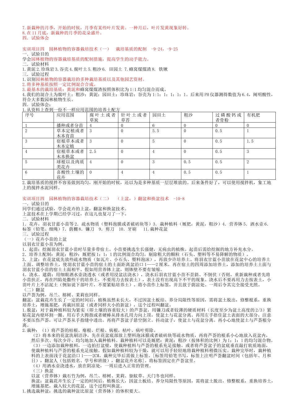 2025年园林工程技术园林植物栽培和养护作业考核方案_第2页