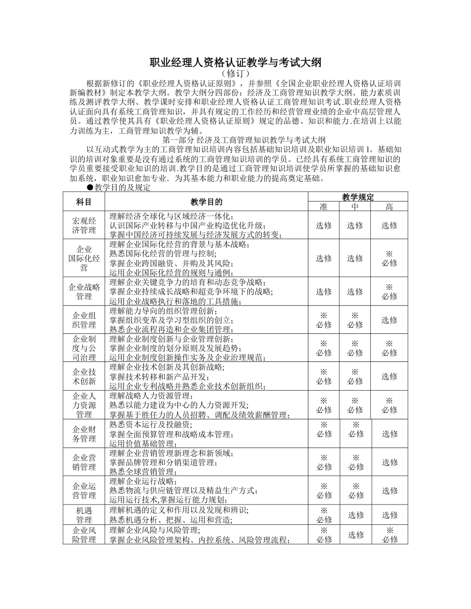 2025年职业经理人资格认证教学与考试大纲_第1页