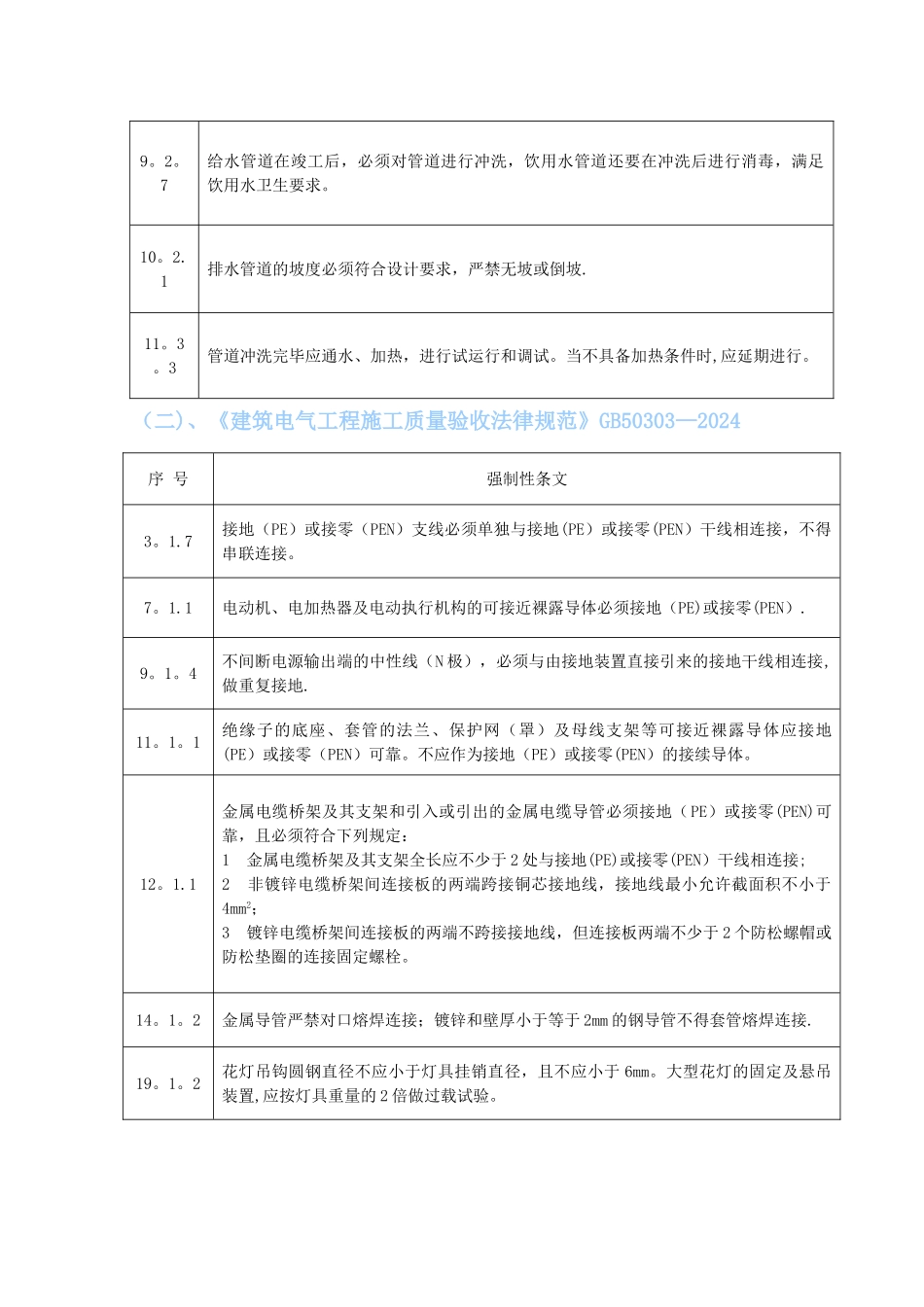 楼机电安装工程施工组织设计_第3页