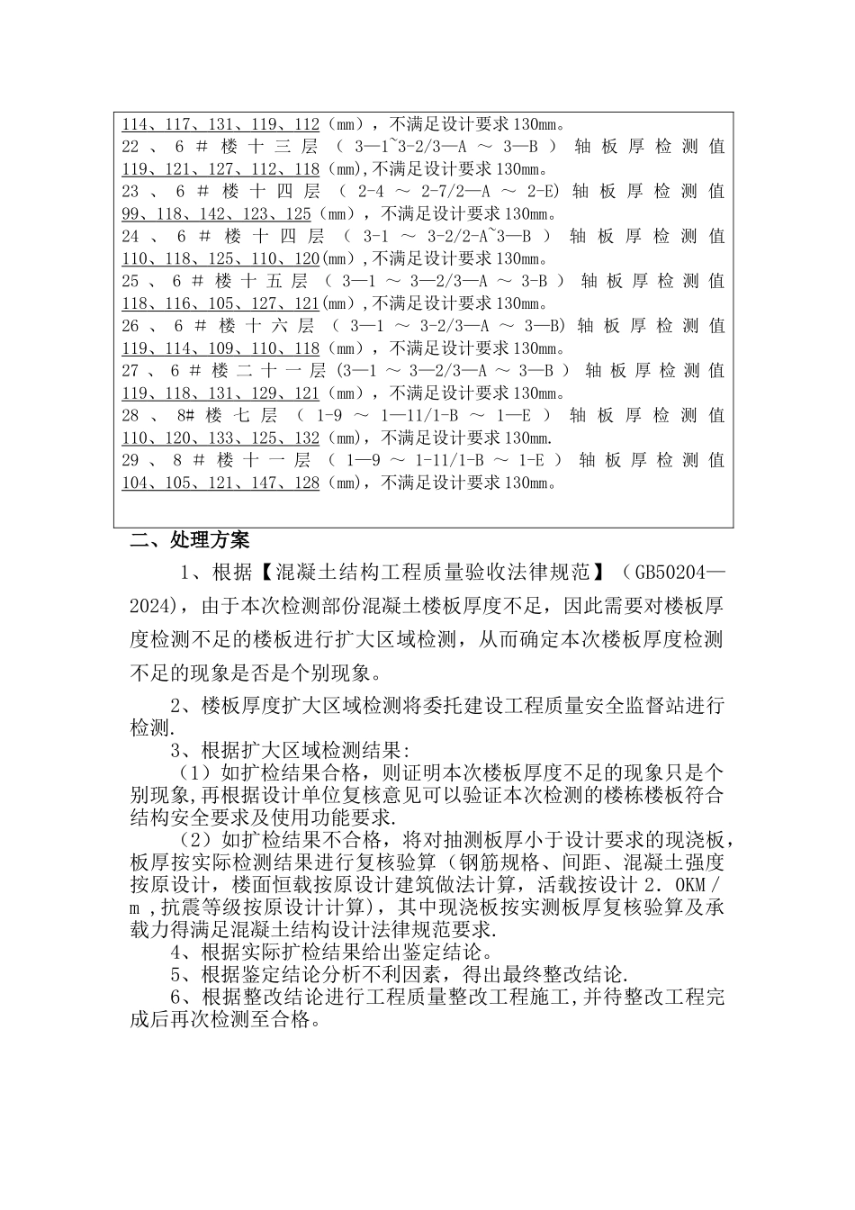 楼板厚度不够处理方案_第3页