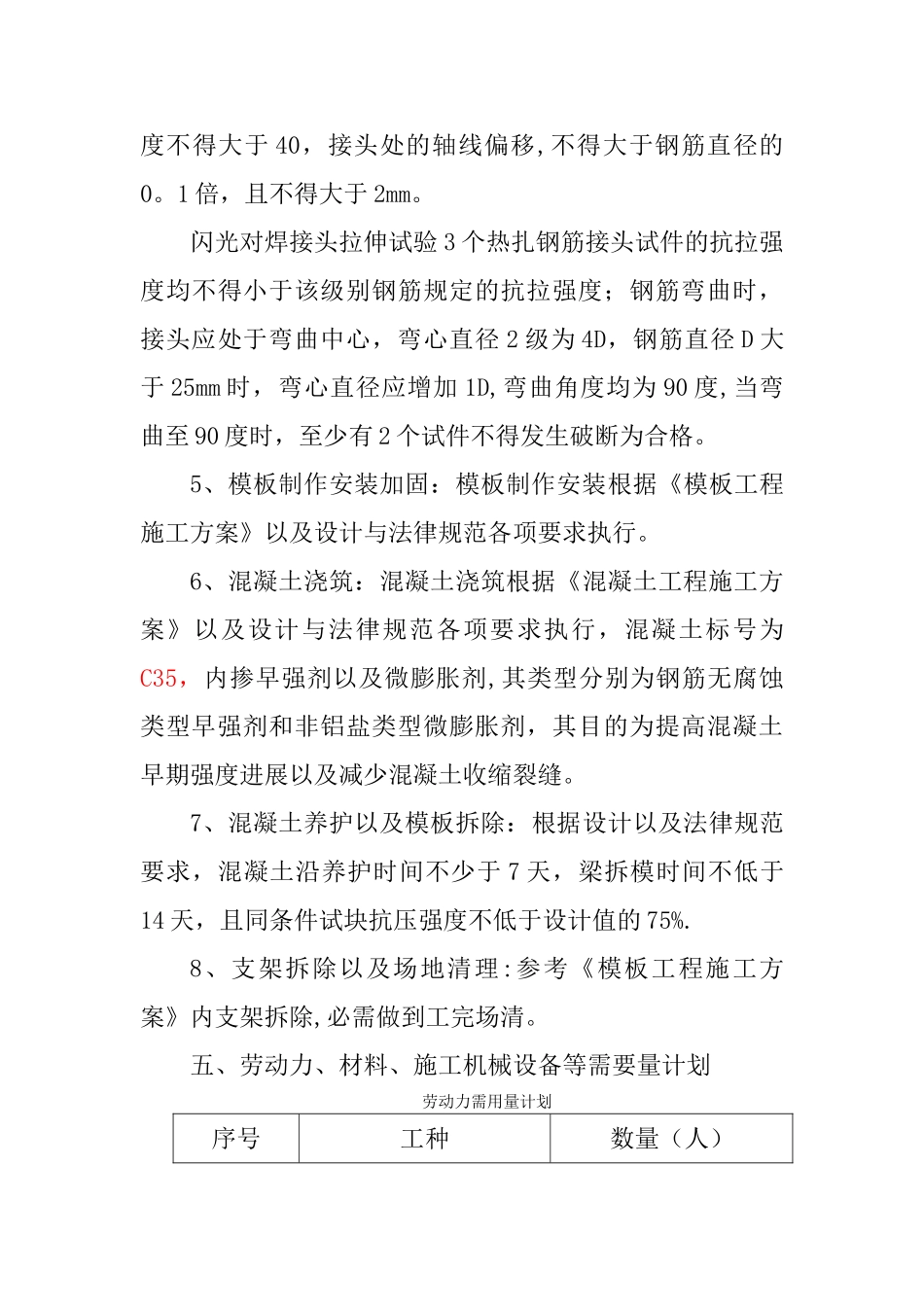 楼板开洞施工方案_第3页