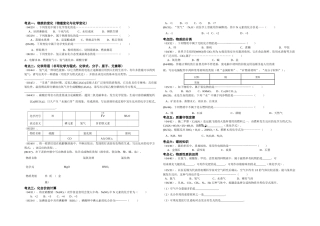 2025年上海市中考化学考点试题归类研究