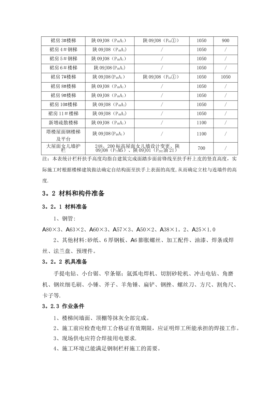楼梯栏杆、扶手施工方案_第3页