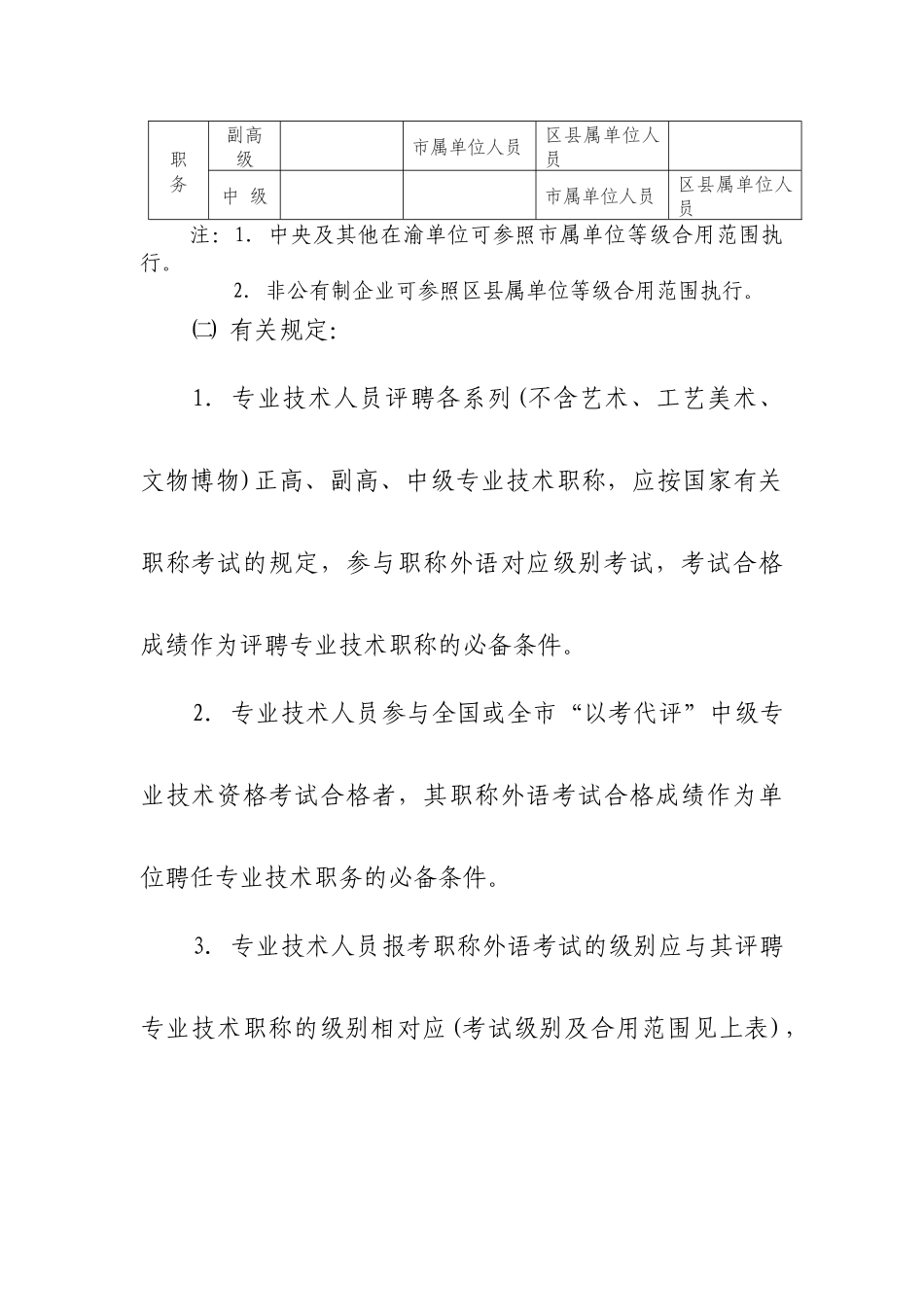 2025年关于做好全国专业技术人员职称外语等级及市职称外语等级考试_第3页