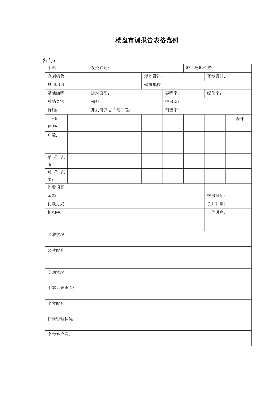 楼盘市调报告表格范例_第1页