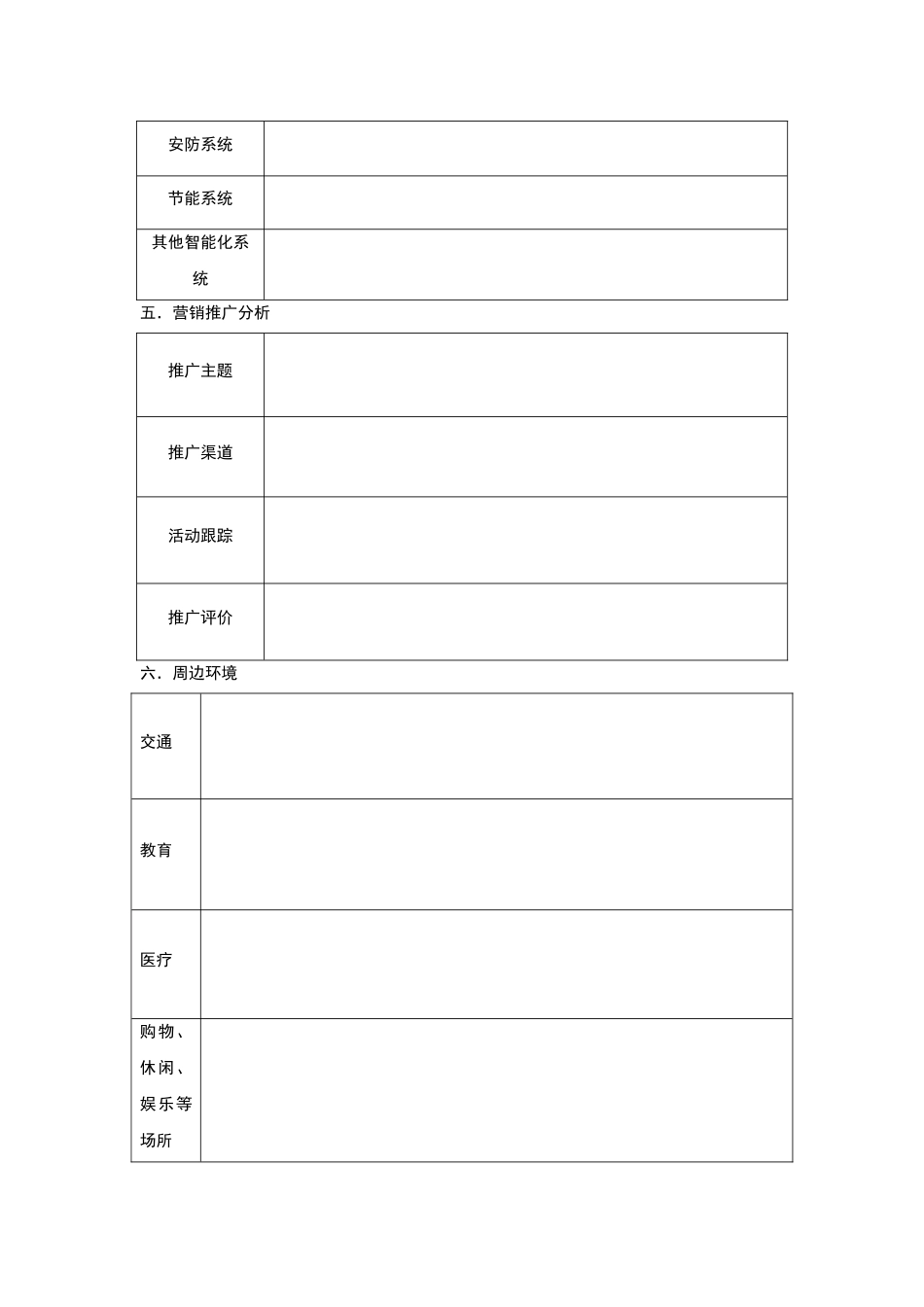 楼盘市场调研示例表_第3页