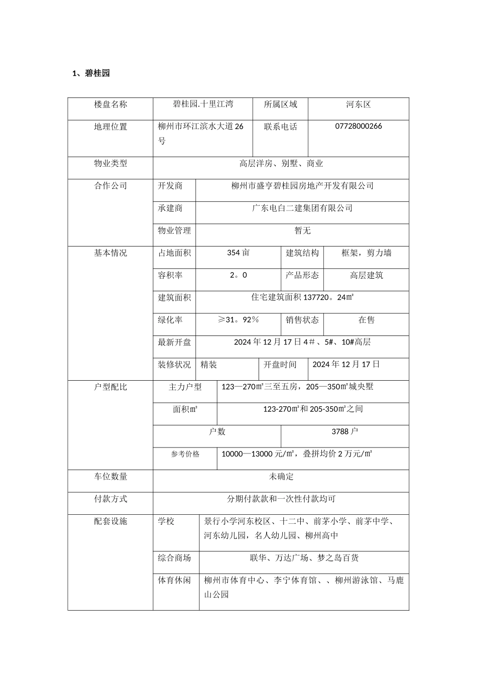 楼盘市场调查表_第3页