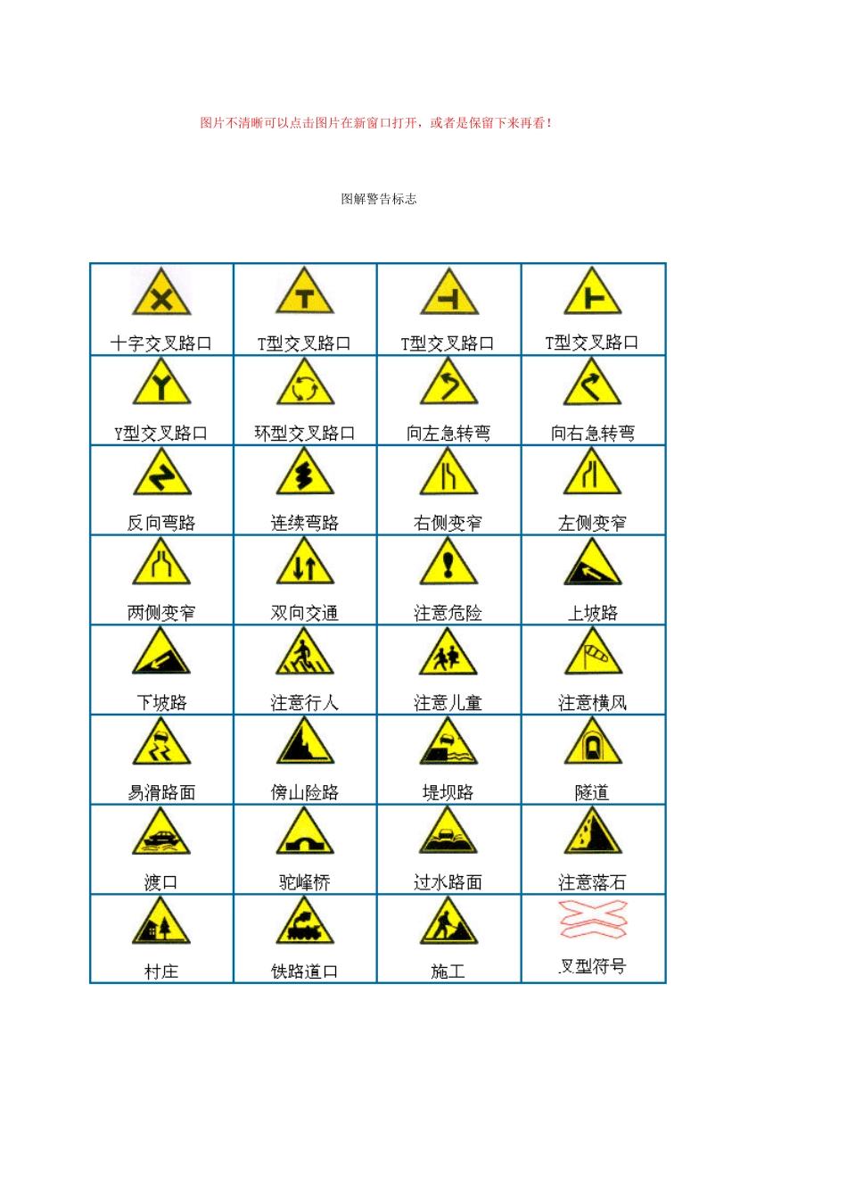 2025年图解交通标志驾校考试科目一_第1页