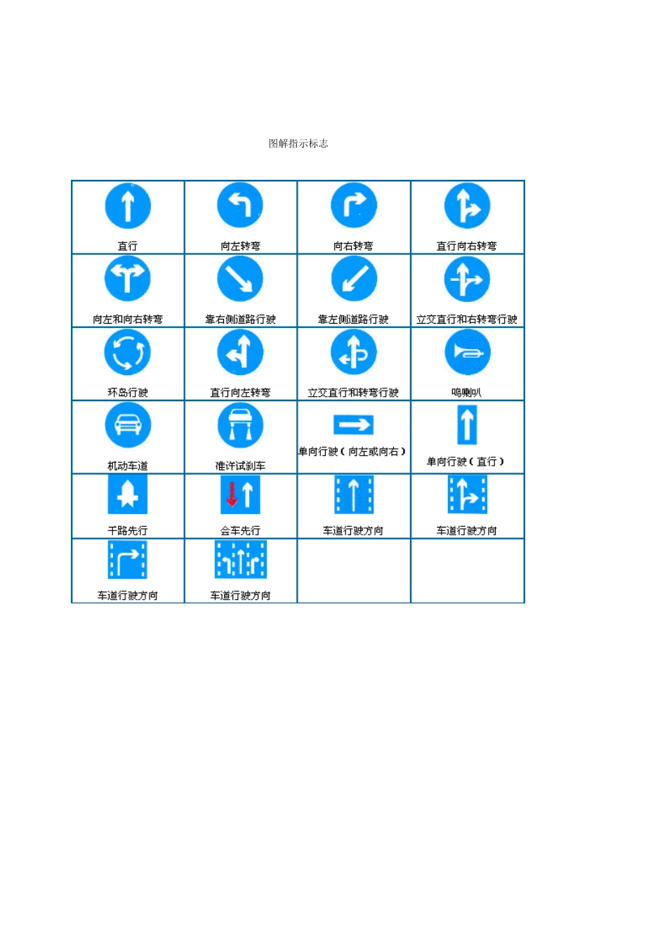 2025年图解交通标志驾校考试科目一_第3页