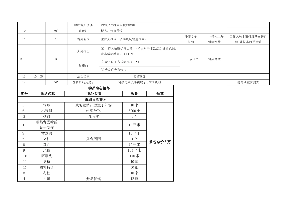 楼盘开盘活动方案详细策划_第3页