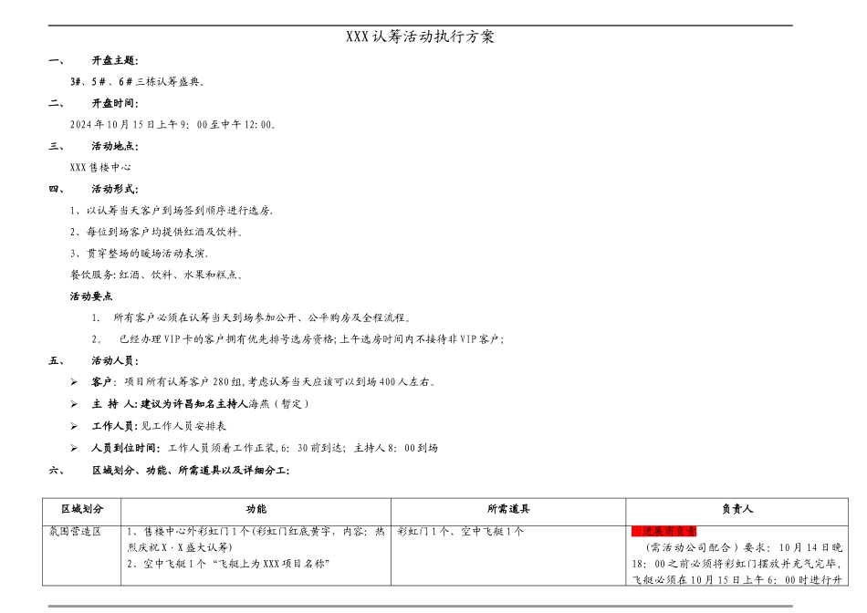 楼盘认筹活动执行方案_第1页