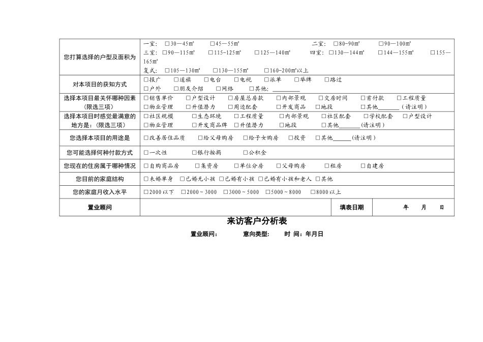 楼盘销售全套表格_第3页
