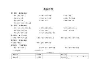 楼盘销售全套表格