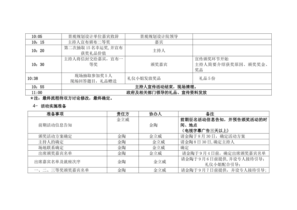 楼盘颁奖活动方案_第3页