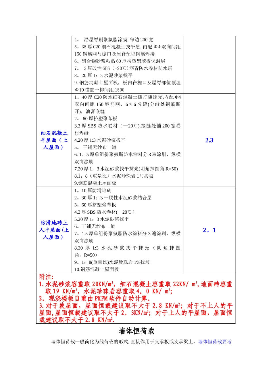 楼面恒载统计表_第3页