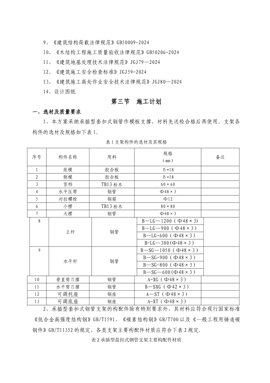 楼面模板支架施工方案_第2页