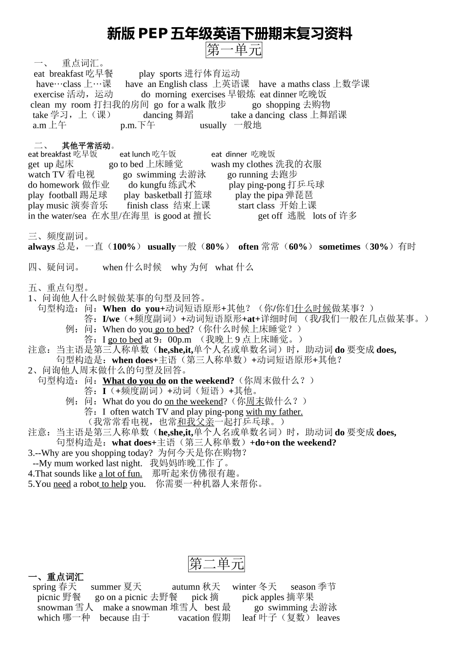 2025年新版五年级英语下册知识点总结最全教学提纲_第2页