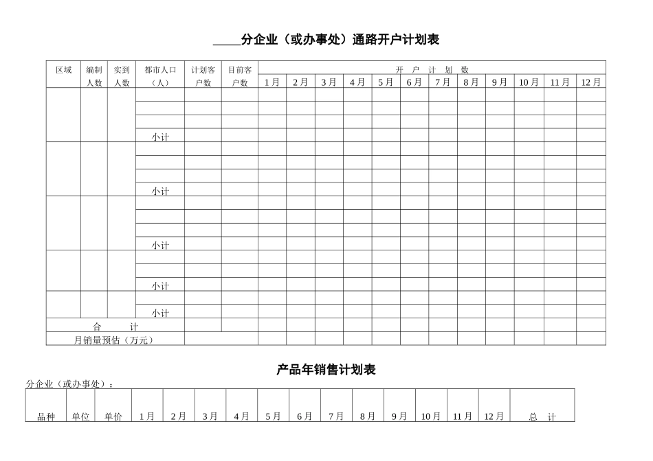 2025年公司营销全套资料设计营销管理制度流程表格管理_第3页