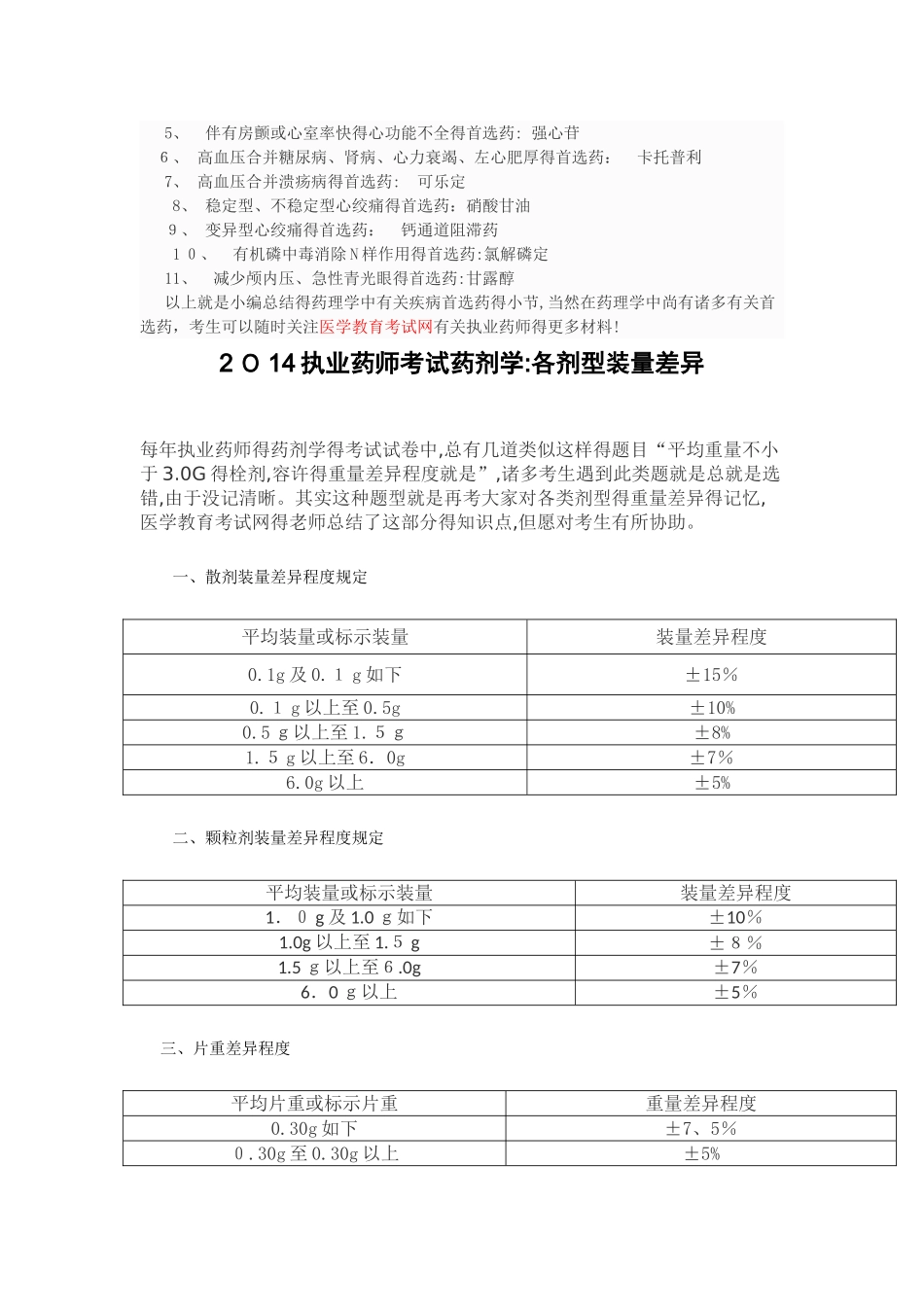 2025年执业药师考试复习材料_第2页