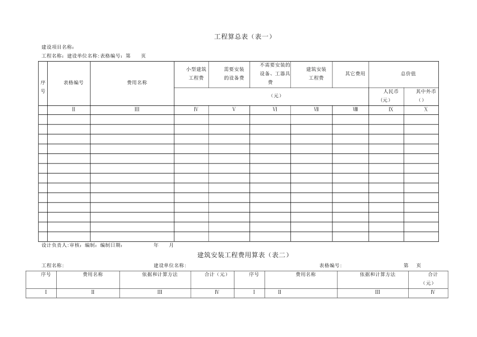 概预算表格全套_第2页