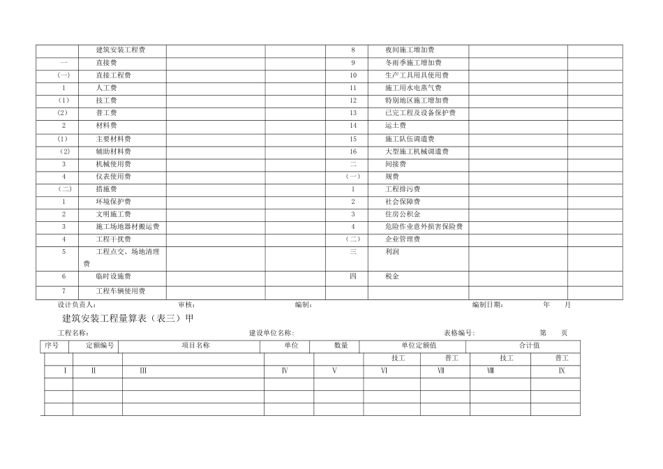 概预算表格全套_第3页