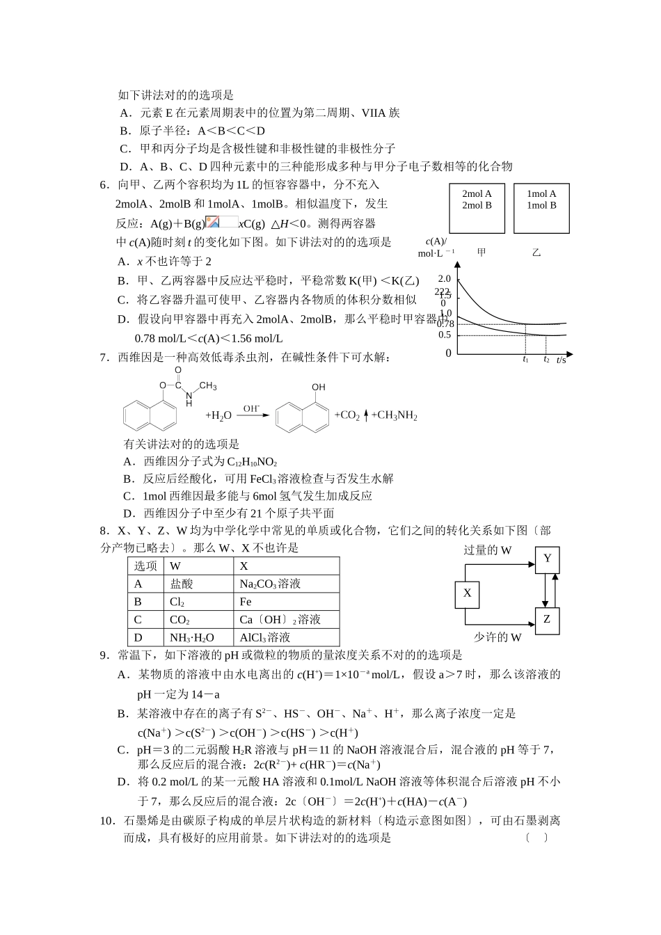 2025年化学奥林匹克竞赛模拟冲刺练习一_第2页