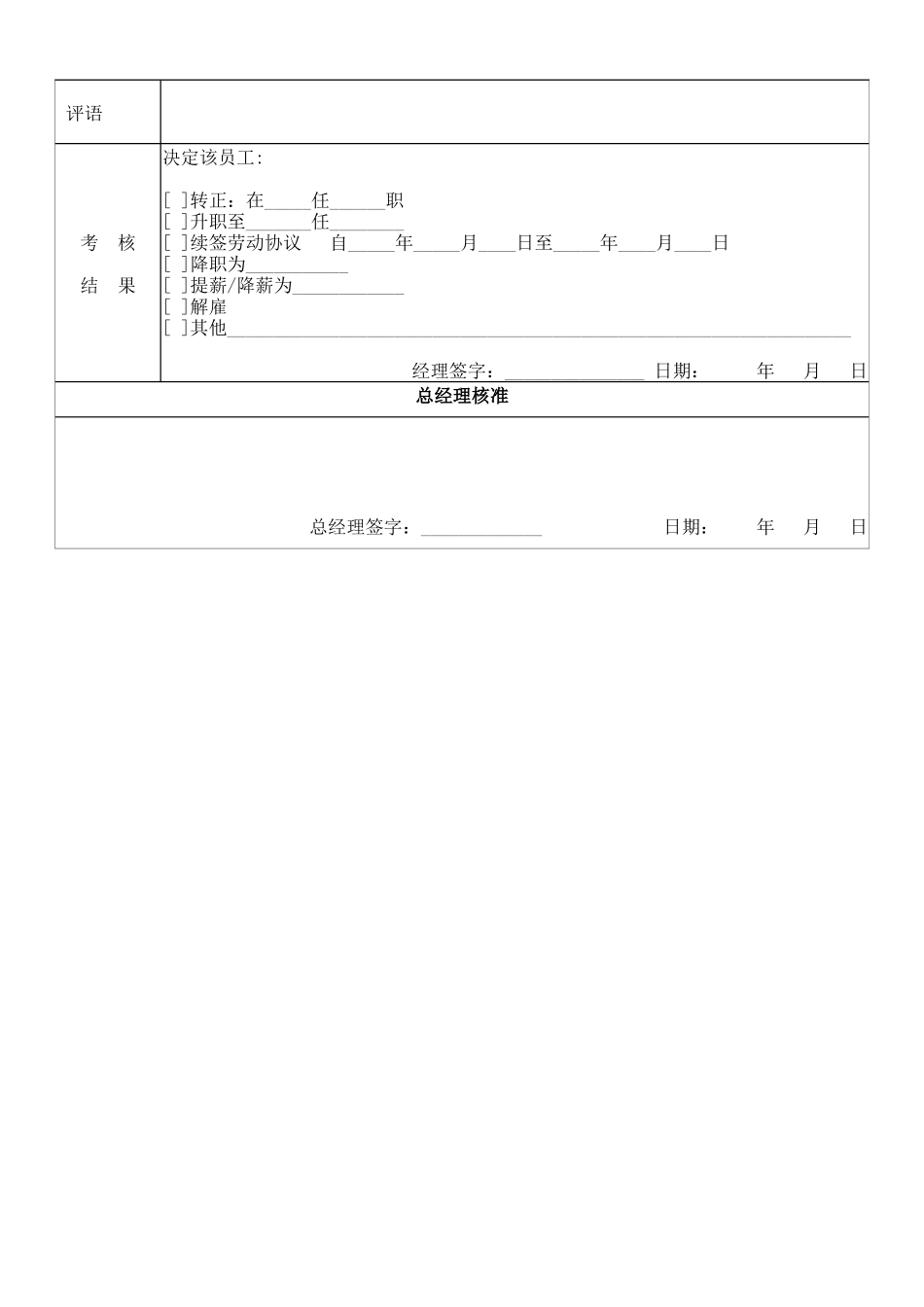 2025年很实用的业务人员考核表_第2页