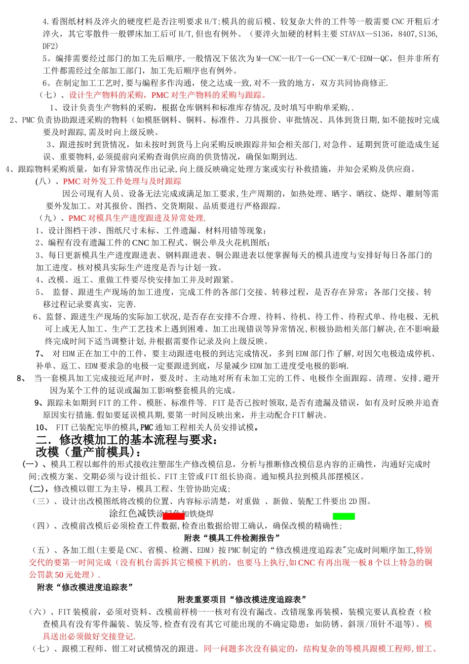 模具加工制作流程_第2页