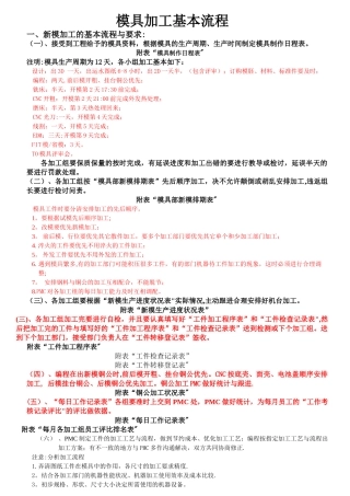 模具加工制作流程