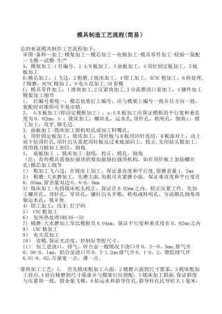 模具制造工艺流程(简易)