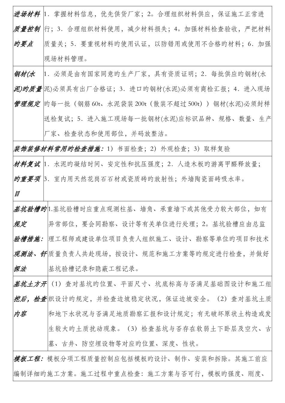 2025年一级建造师建筑工程实务考点汇总_第2页