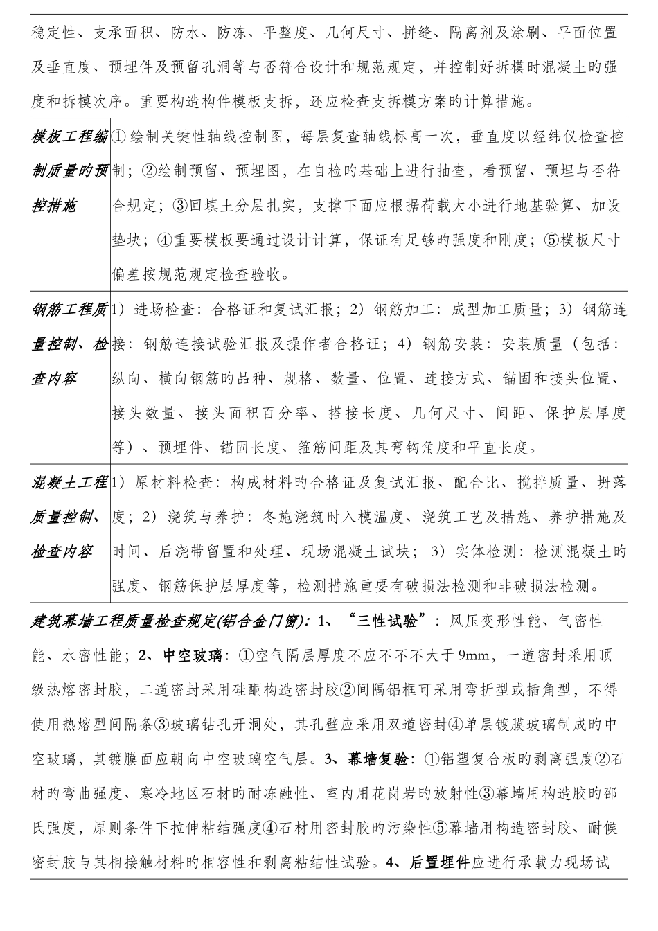 2025年一级建造师建筑工程实务考点汇总_第3页