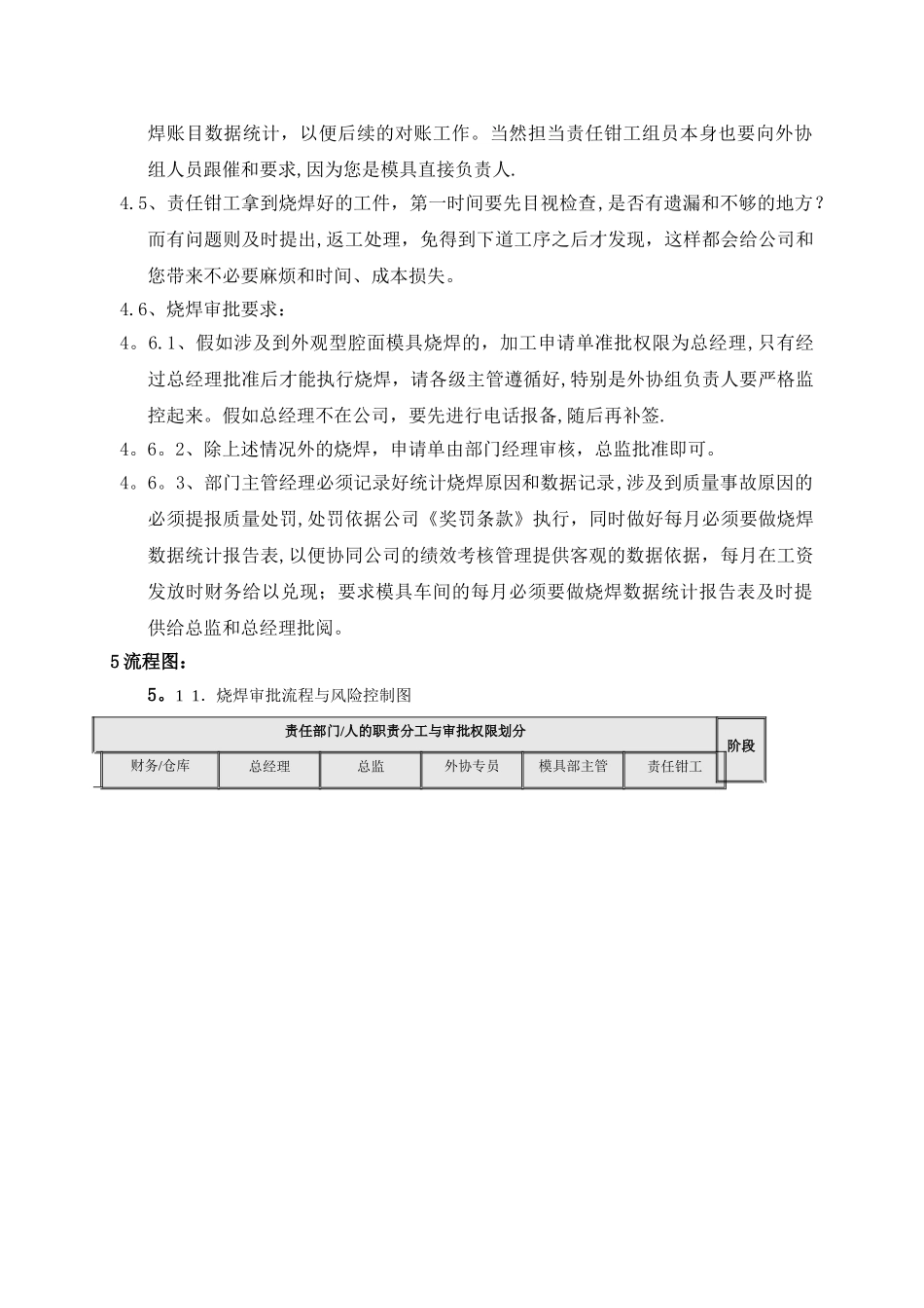 模具烧焊管理规范_第2页