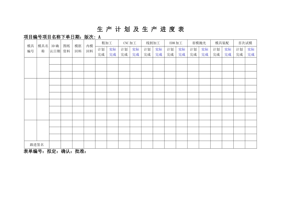 模具生产进度表_第1页