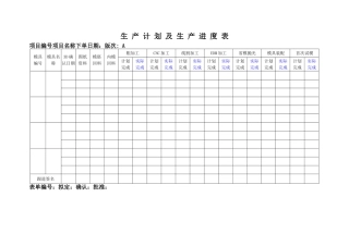模具生产进度表