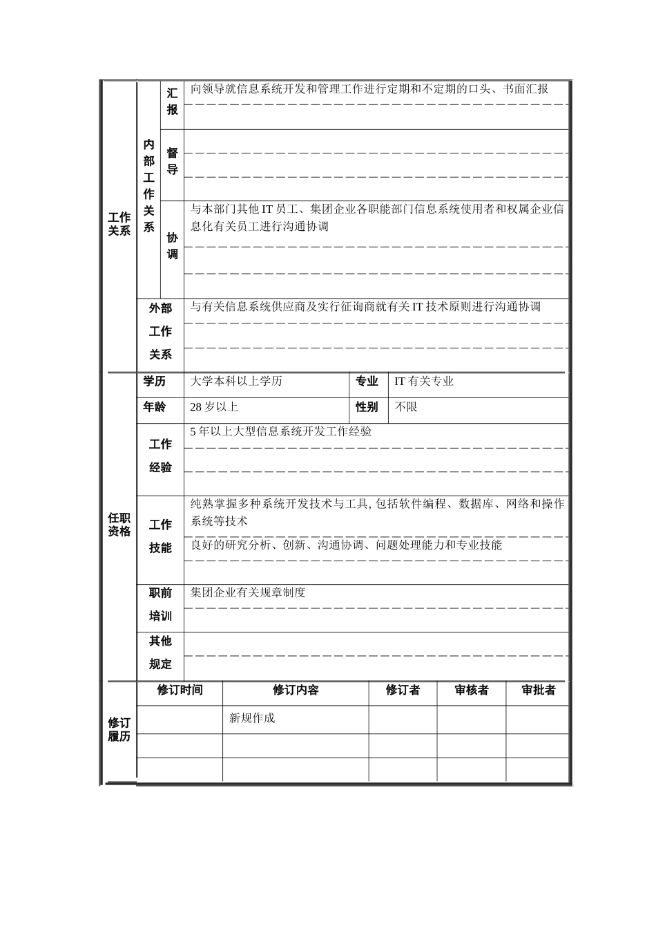 2025年战略发展部信息系统管理职位说明书_第2页