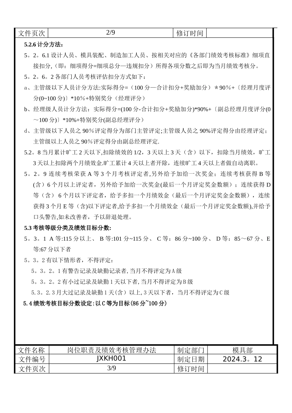模具部员工岗位职责绩效考核管理办法_第2页