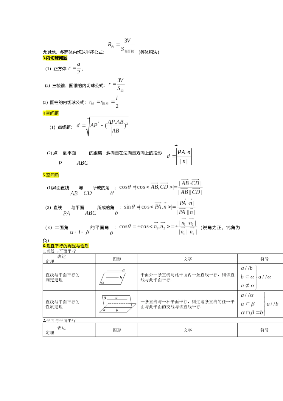 2025年高中数学《立体几何》知识点总结_第2页
