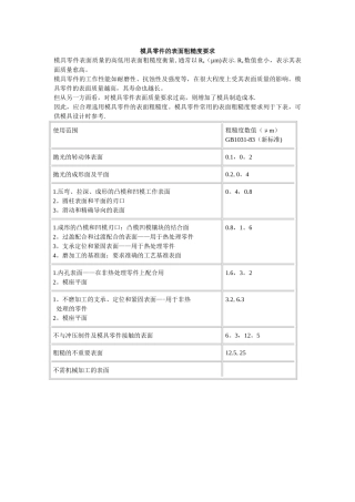 模具零件的表面粗糙度要求
