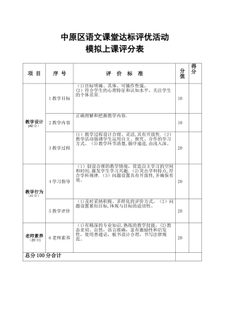 模拟上课评价表--