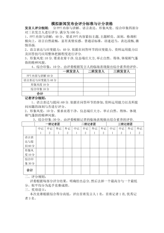 模拟新闻发布会评分标准与计分表格