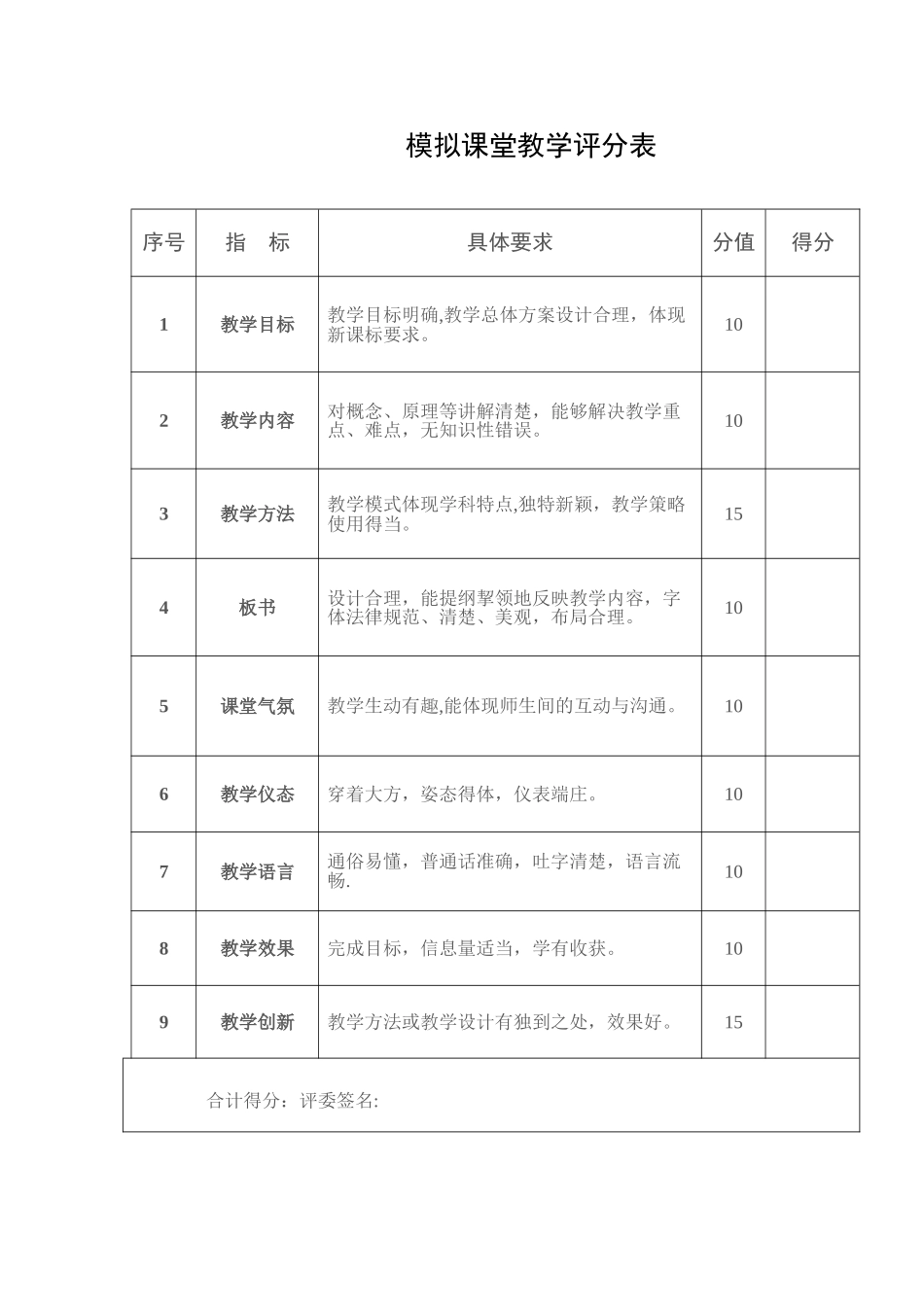 模拟课堂教学评分表_第1页