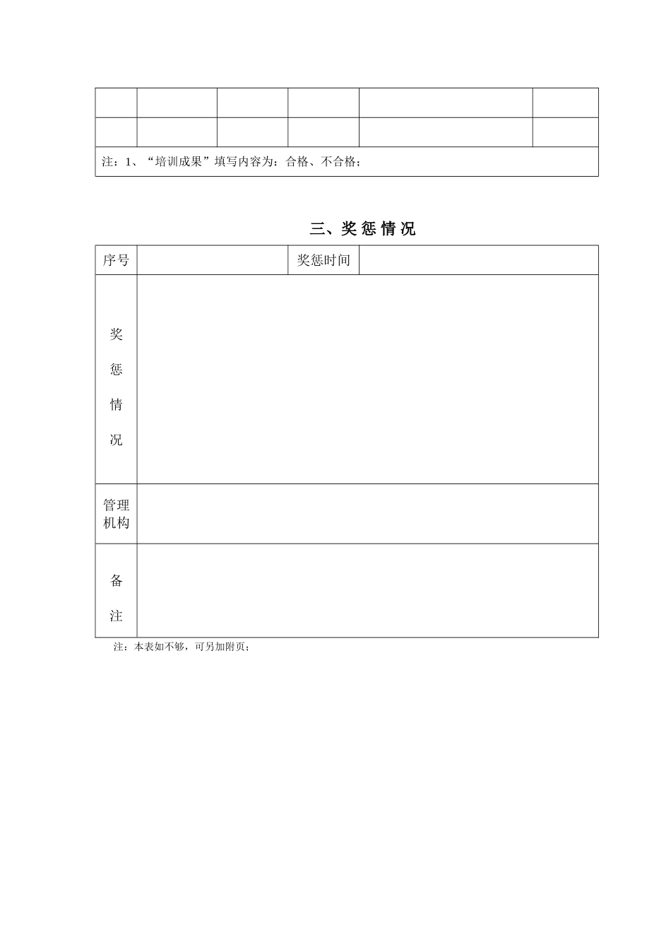 2025年公路工程造价工程师资格年检表_第3页