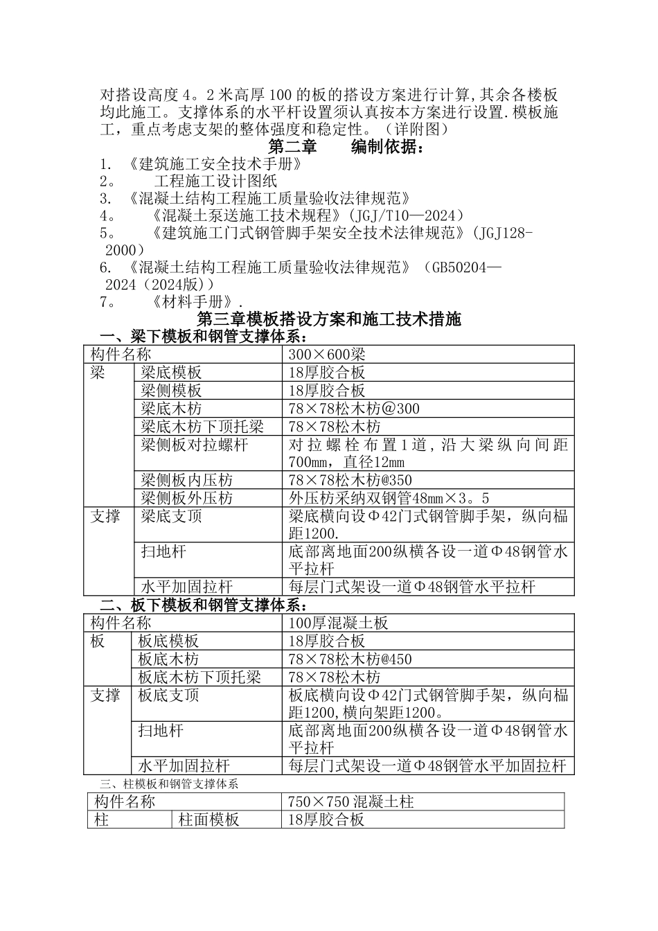模板专项施工方案(附带门式钢管脚手架支撑体系)_第2页
