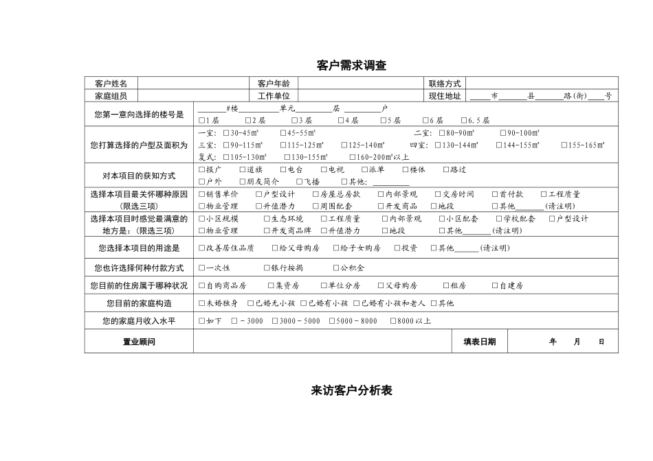 2025年地产营销策划全套表格_第2页