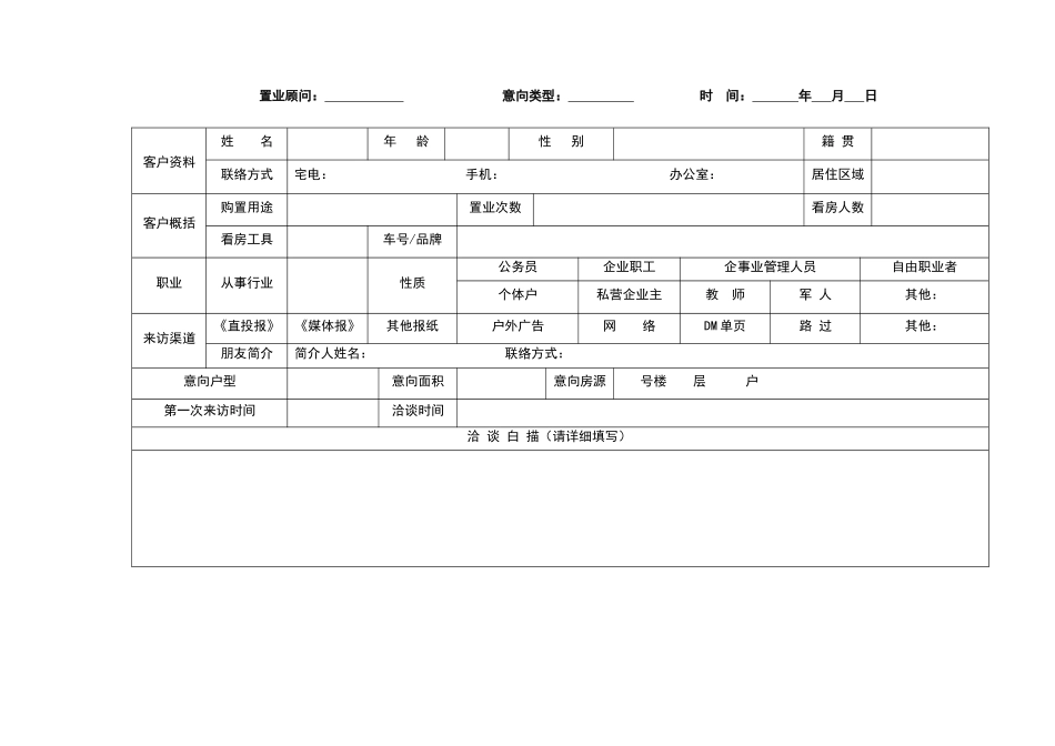 2025年地产营销策划全套表格_第3页