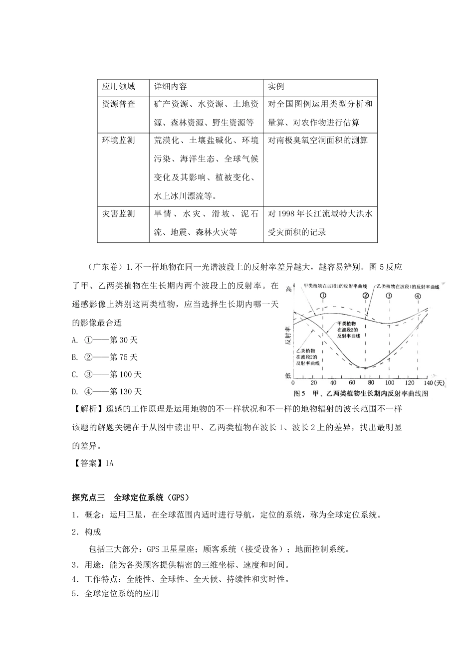2025年地理信息技术考点精析精练中学文科综合教学资源第一站_第3页