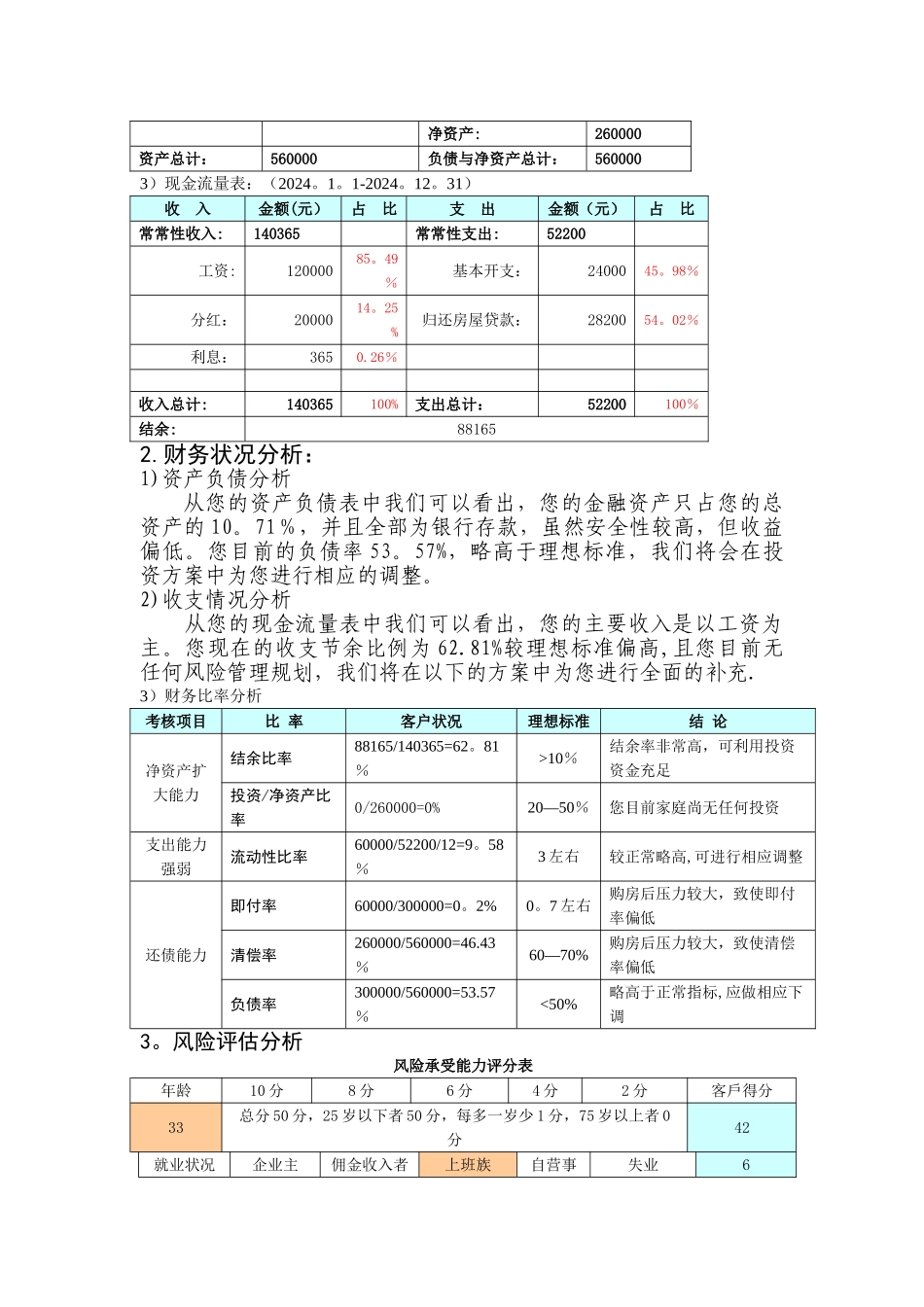 模板个人理财规划方案_第3页